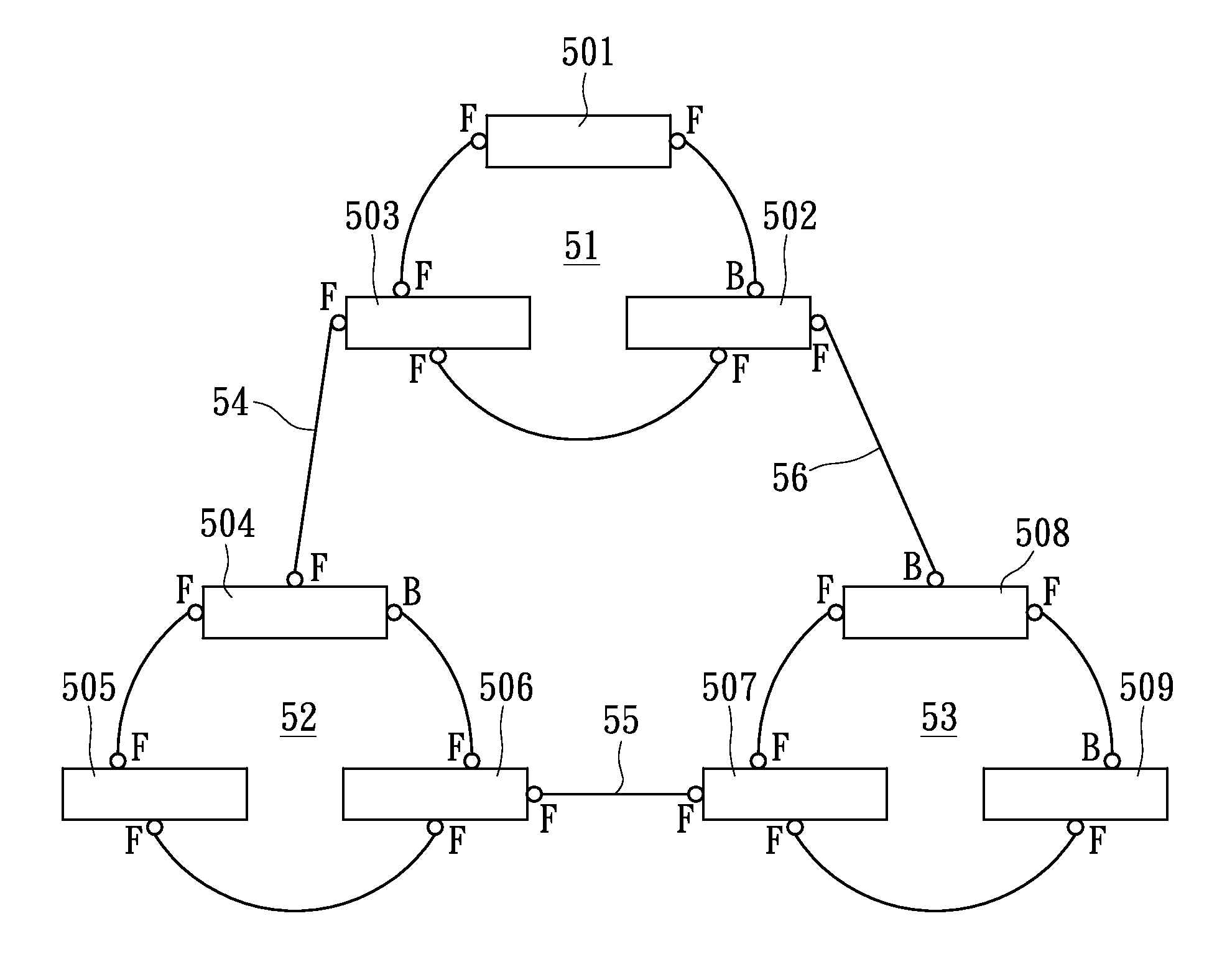 Expandable network system and redundant method for the same