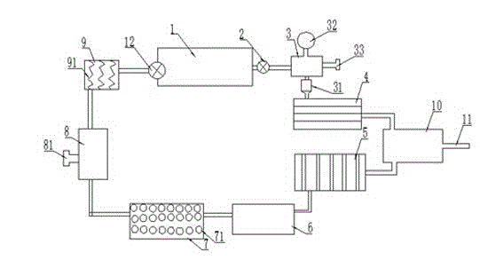 System for increasing water quality of aquaculture system