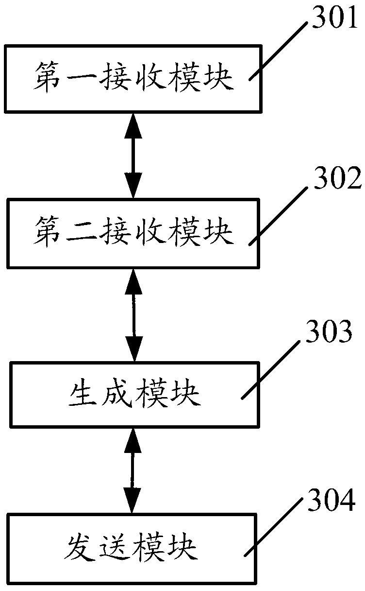 Method and apparatus for achieving device monitoring