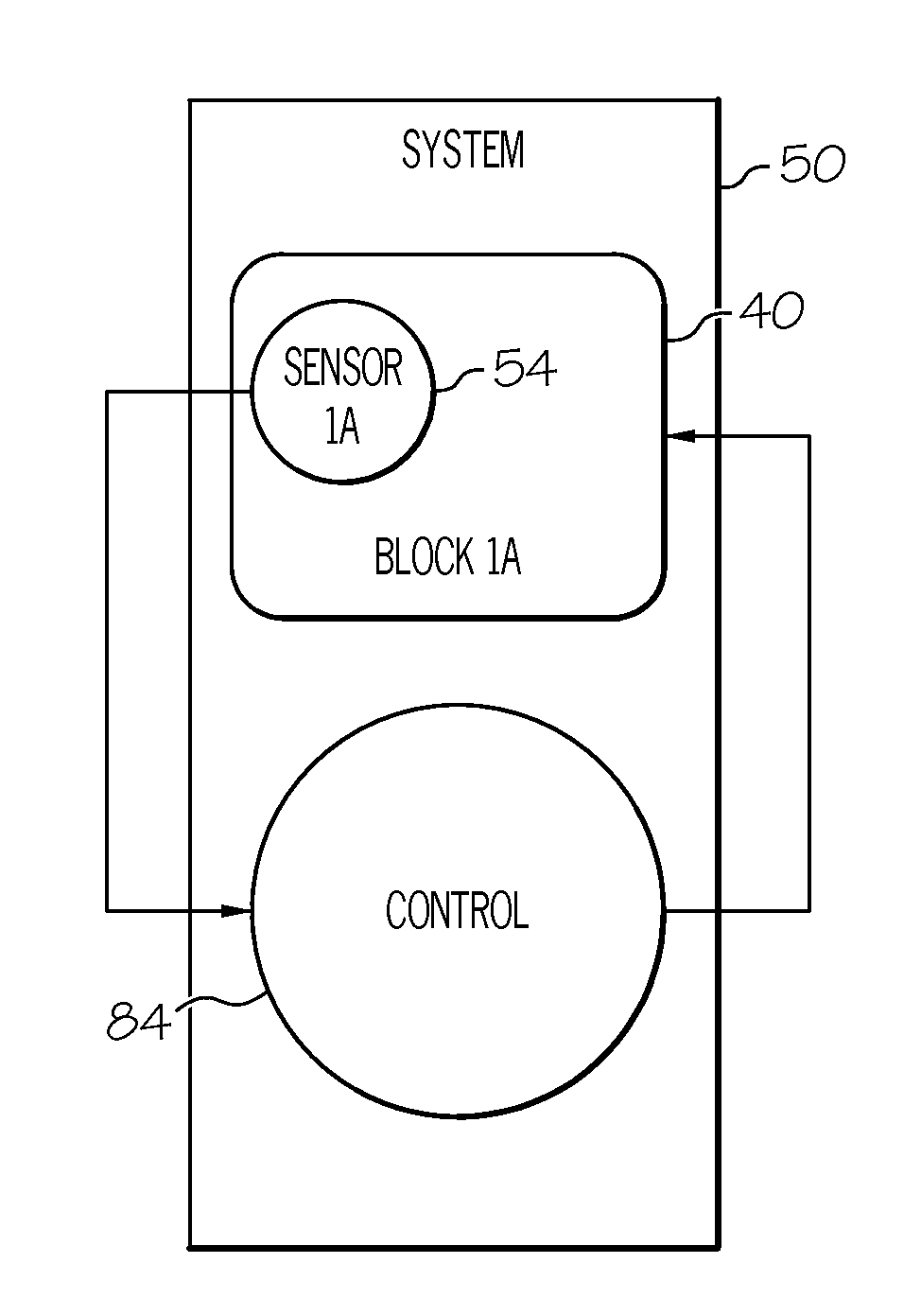 Semiconductor sensor reliability operation