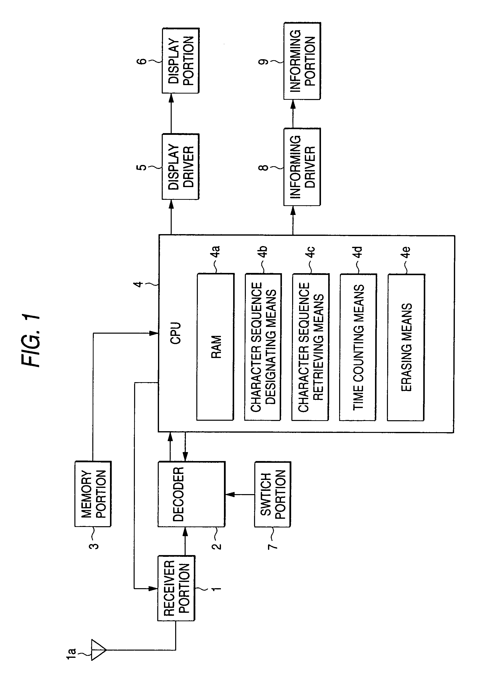 Radio paging receiver and message erasing method