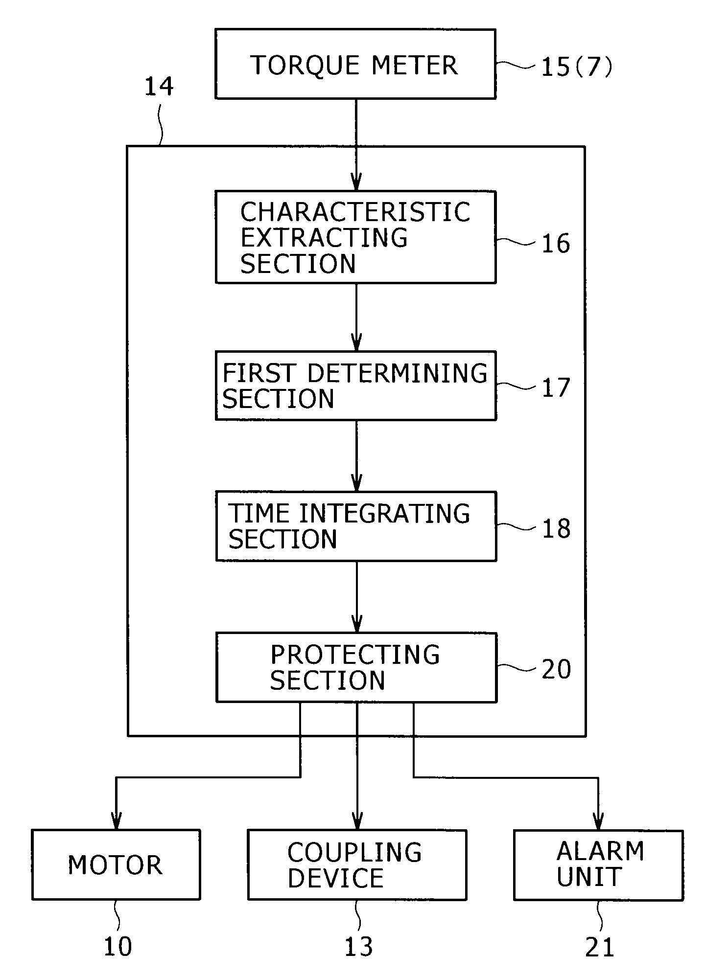 Load monitoring method and load monitoring apparatus for kneading apparatus