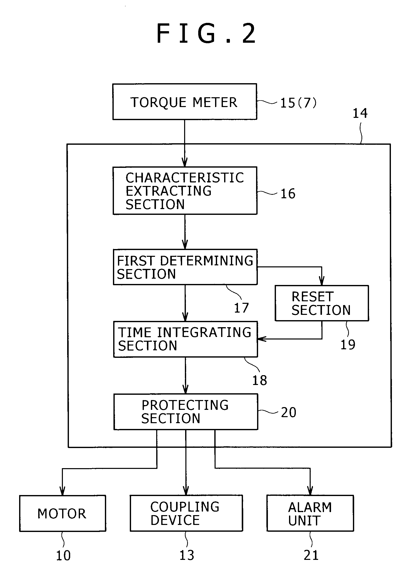 Load monitoring method and load monitoring apparatus for kneading apparatus