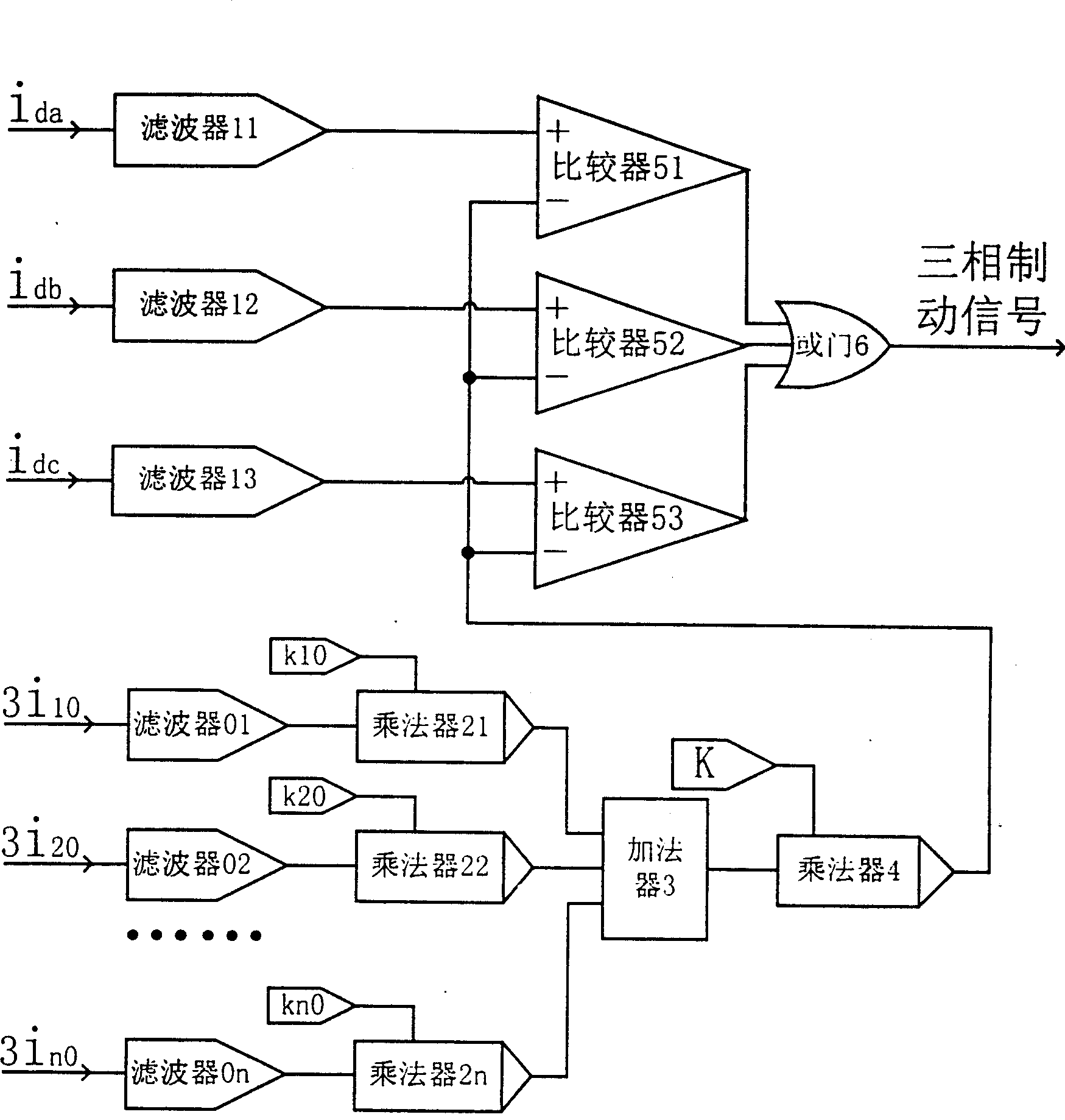 Three-phase integrated brake device for preventing multiple-branch voltage transformer differential protection unwanted operation