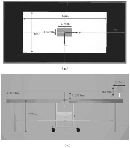 A virtual table tennis player hitting training method based on reinforcement learning