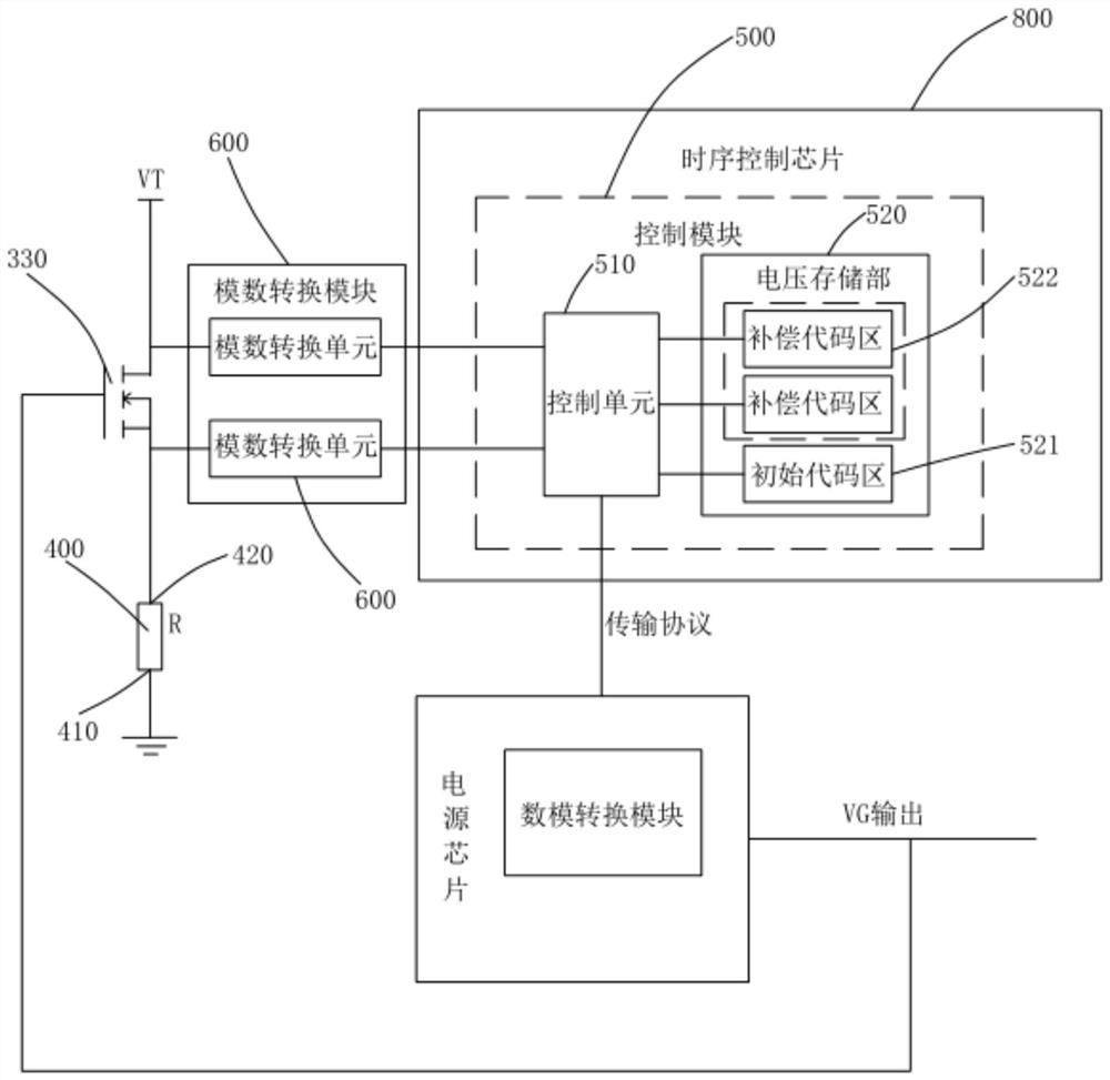 display device