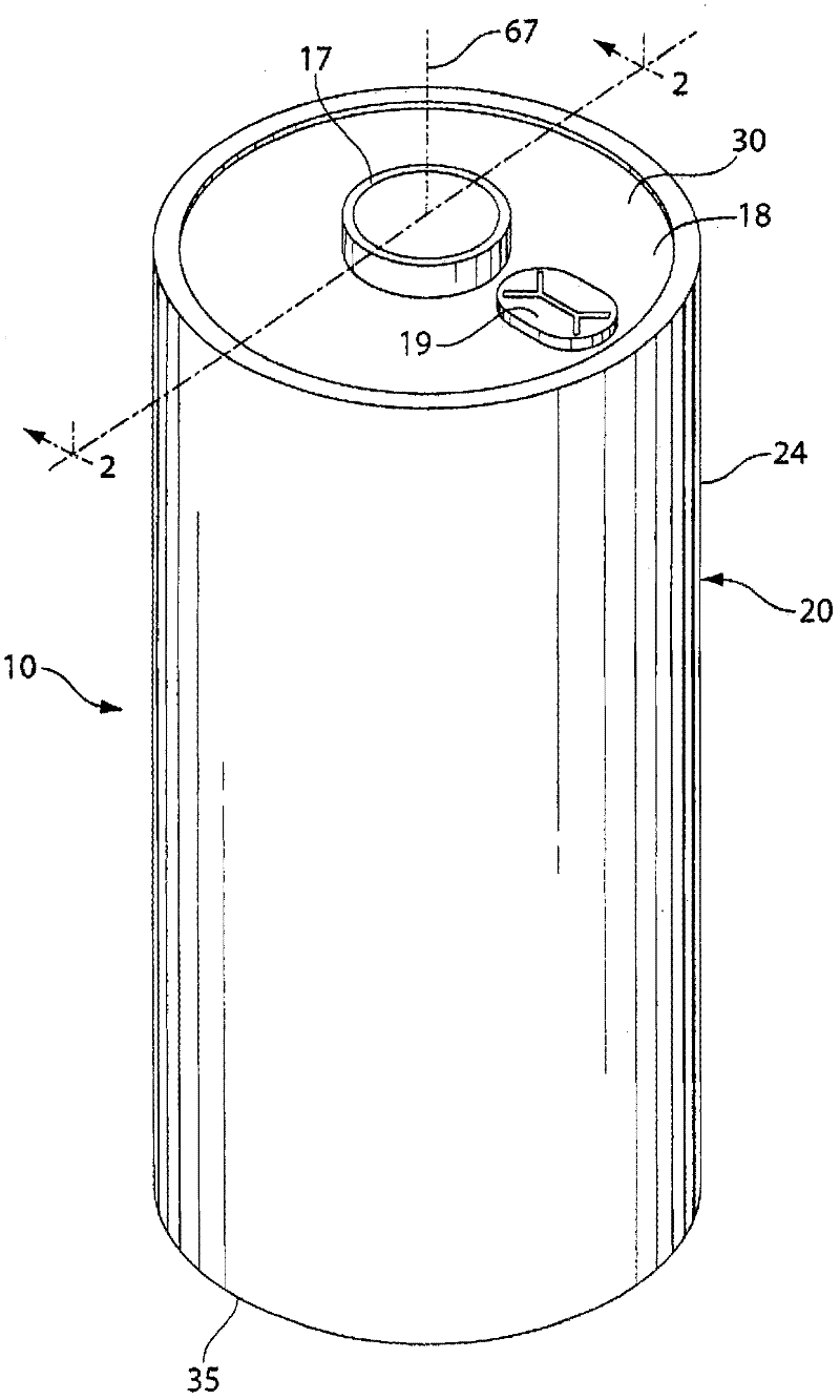 Lithium cell with iron disulfide cathode