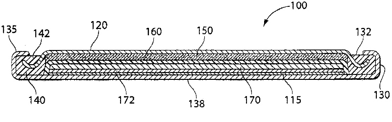 Lithium cell with iron disulfide cathode