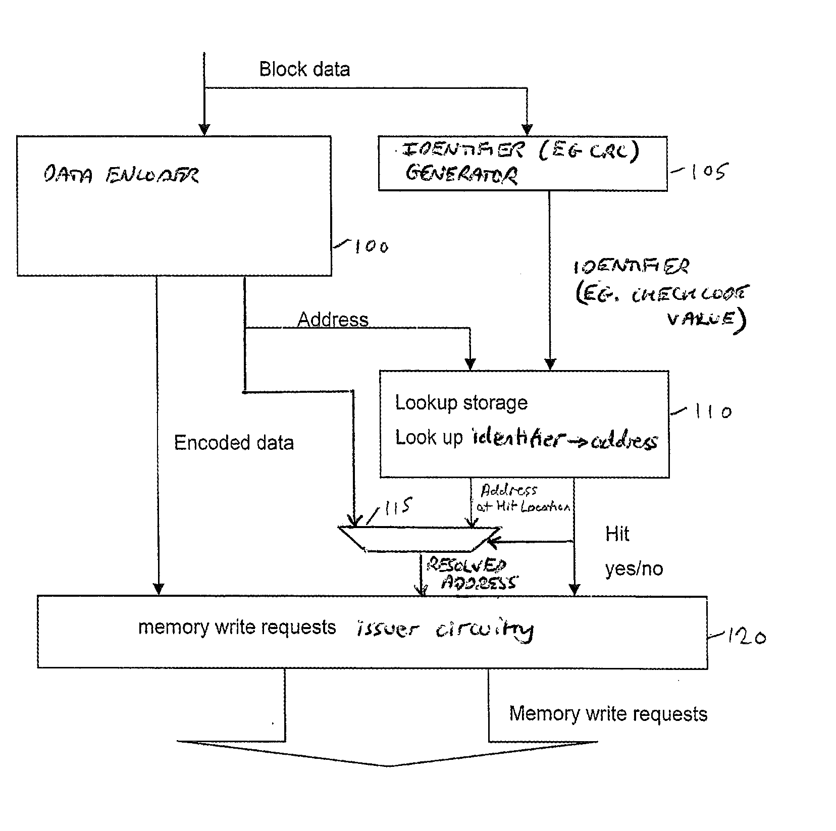 Image processing apparatus and a method of storing encoded data blocks generated by such an image processing apparatus