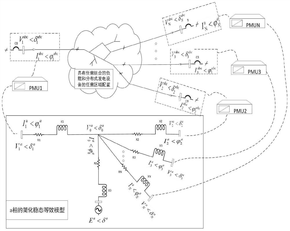 PMU measurement-based active power distribution network-oriented network partitioning method