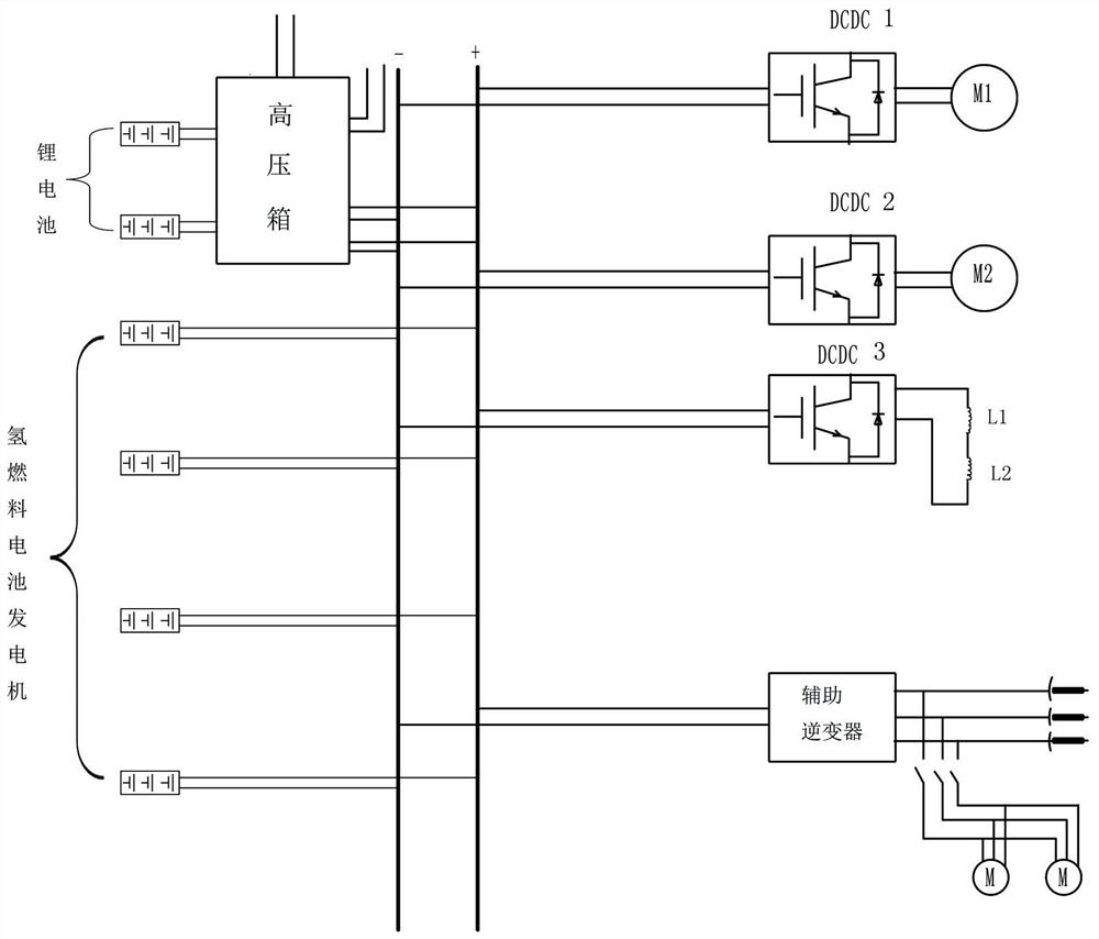 Power control system of new energy electric wheel mining dump truck