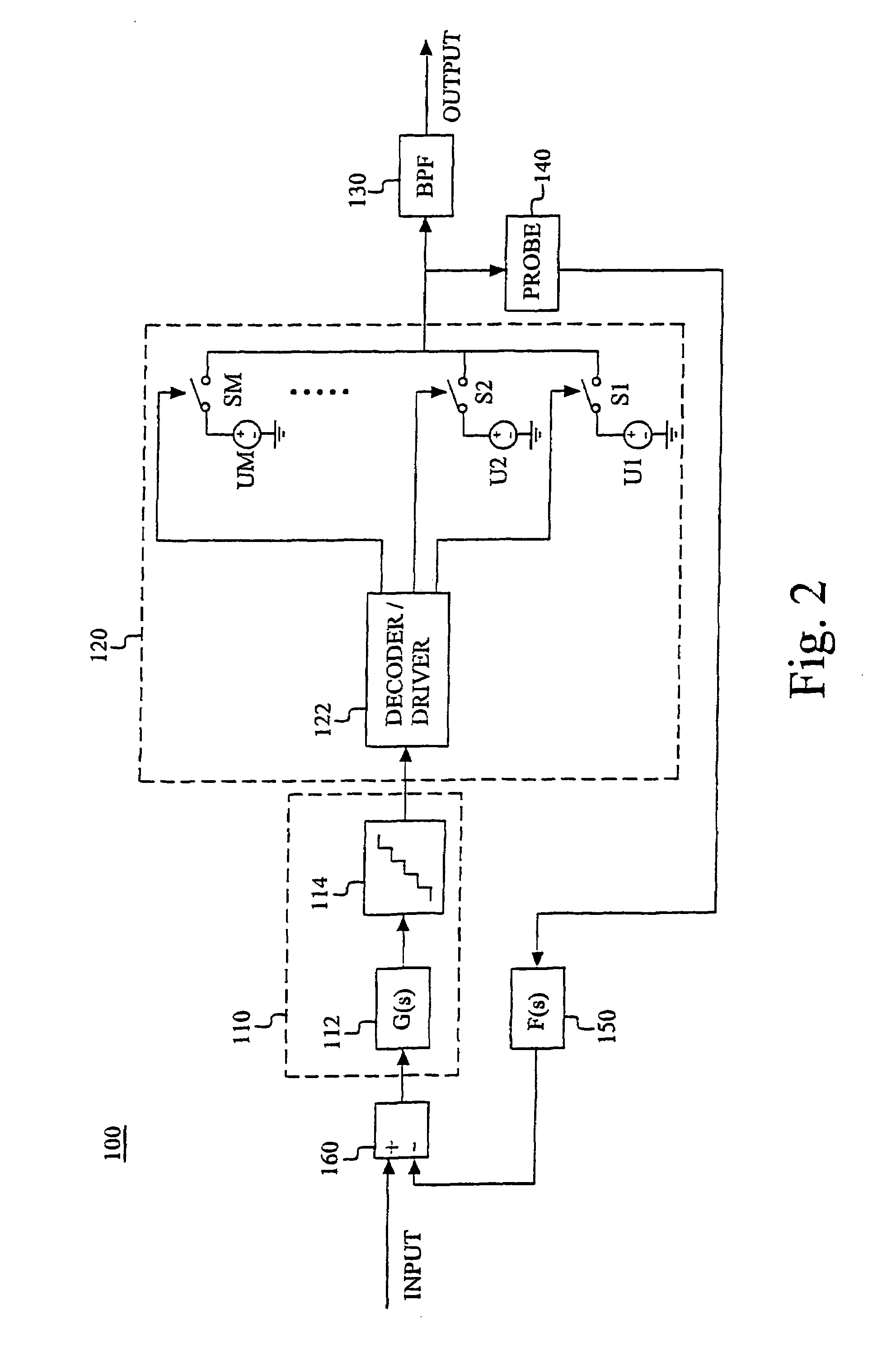 Linearized switch-based power amplifier