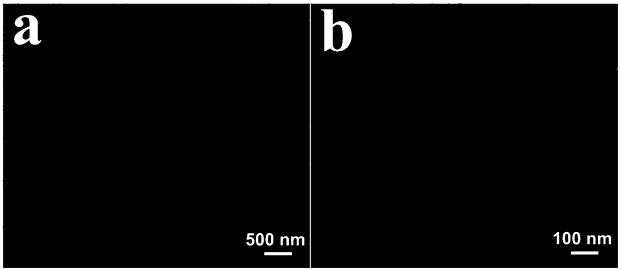 A kind of preparation method and application of nano niobium pentoxide/fto electrode material