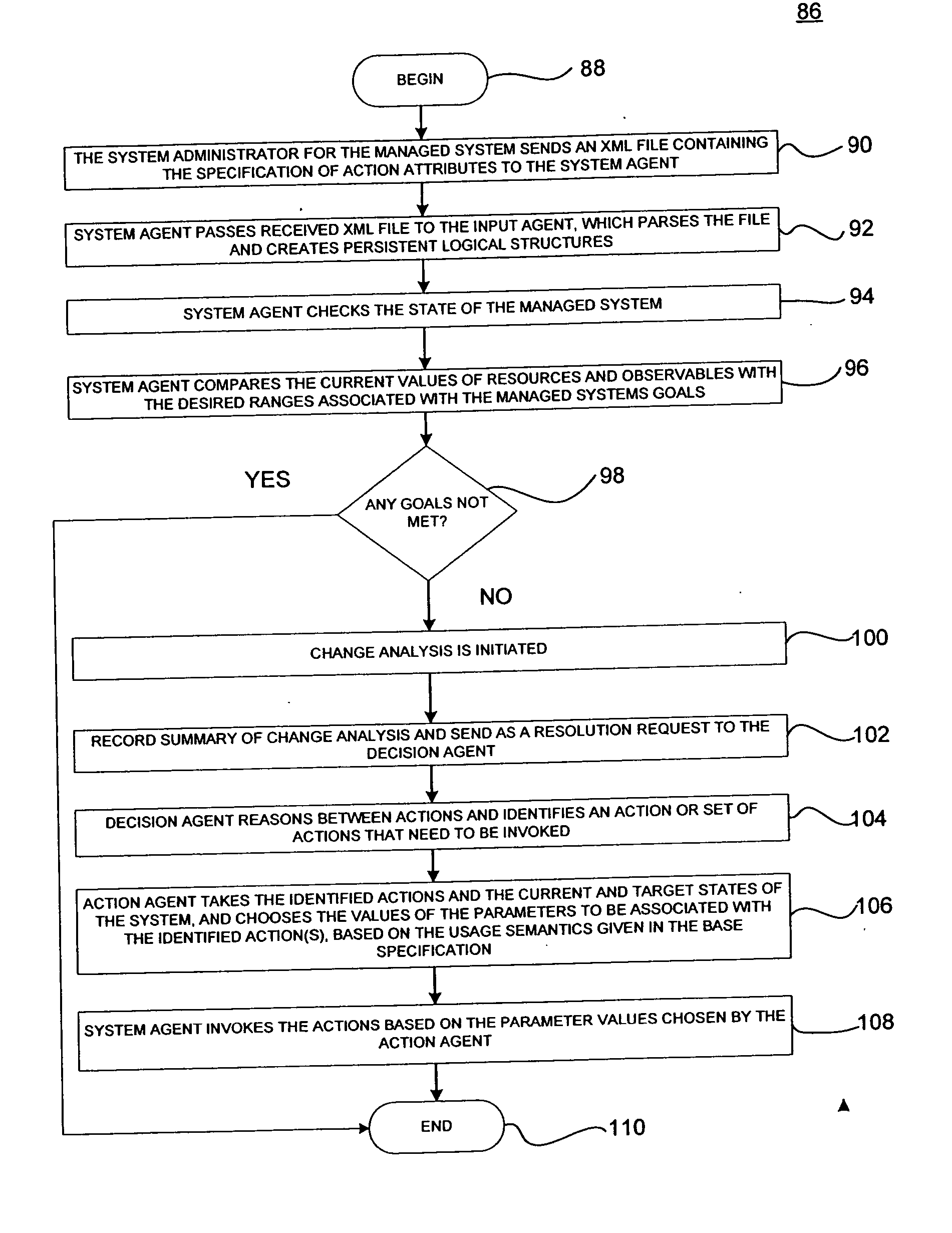 System and method for providing autonomic management of a networked system using an action-centric approach