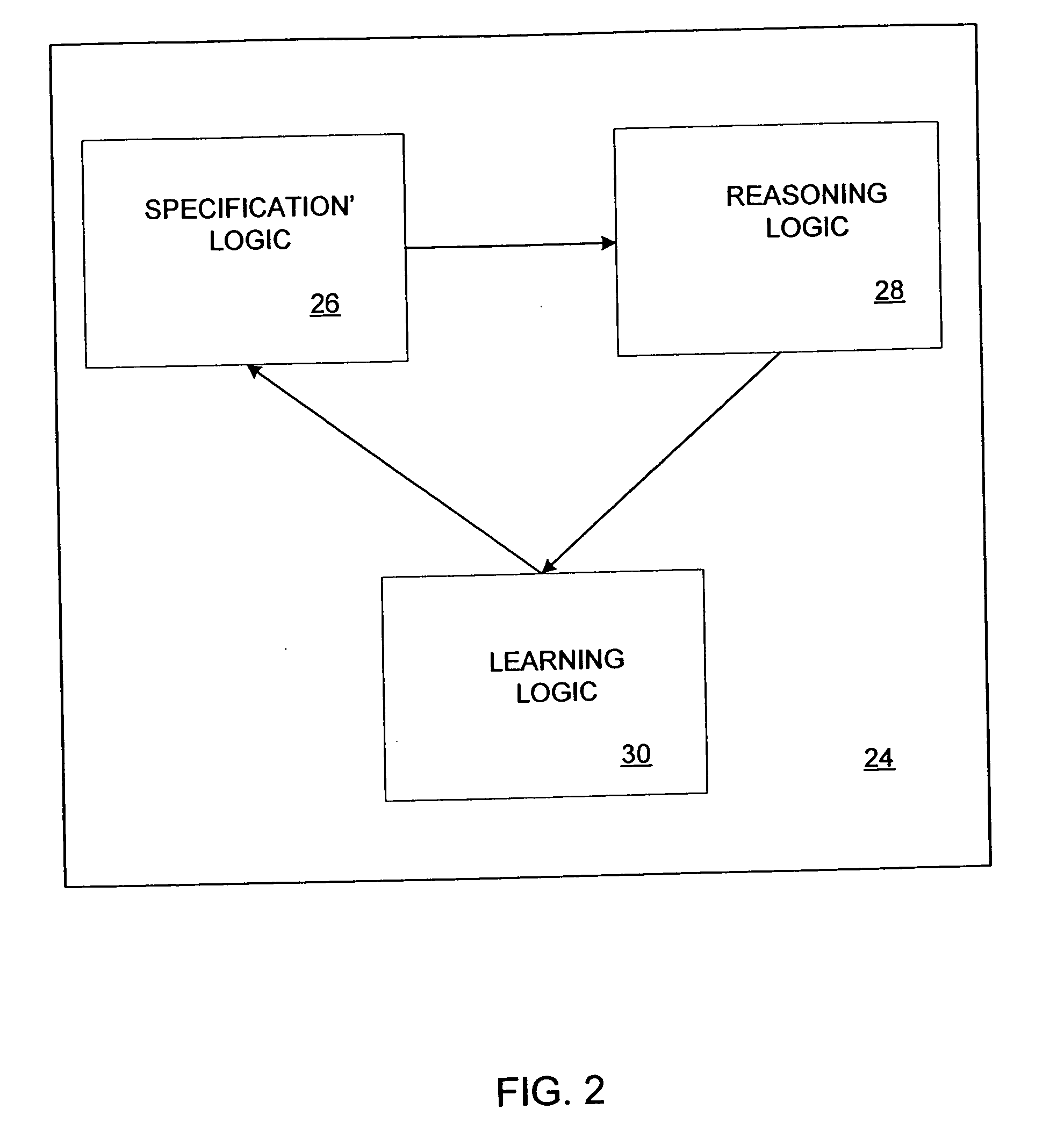 System and method for providing autonomic management of a networked system using an action-centric approach