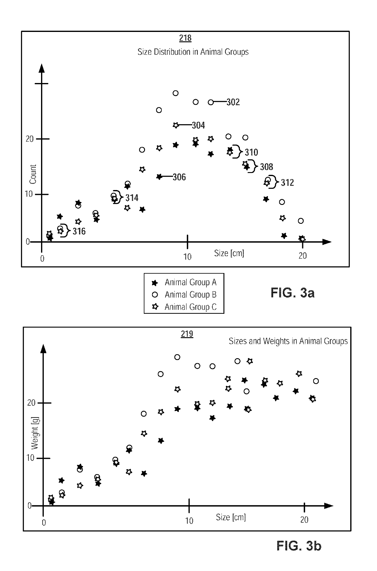 Automated data extraction from scatter plot images