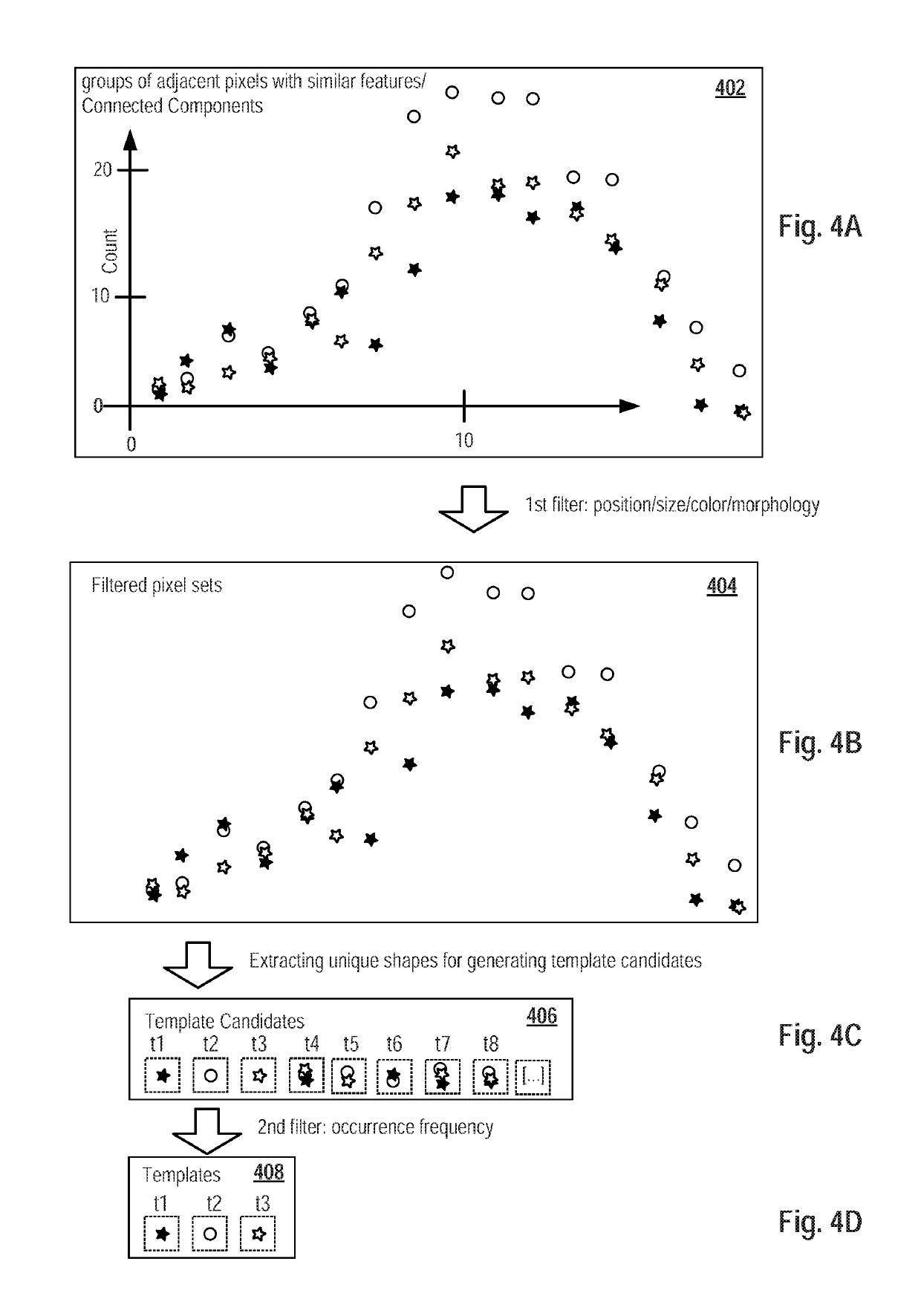 Automated data extraction from scatter plot images