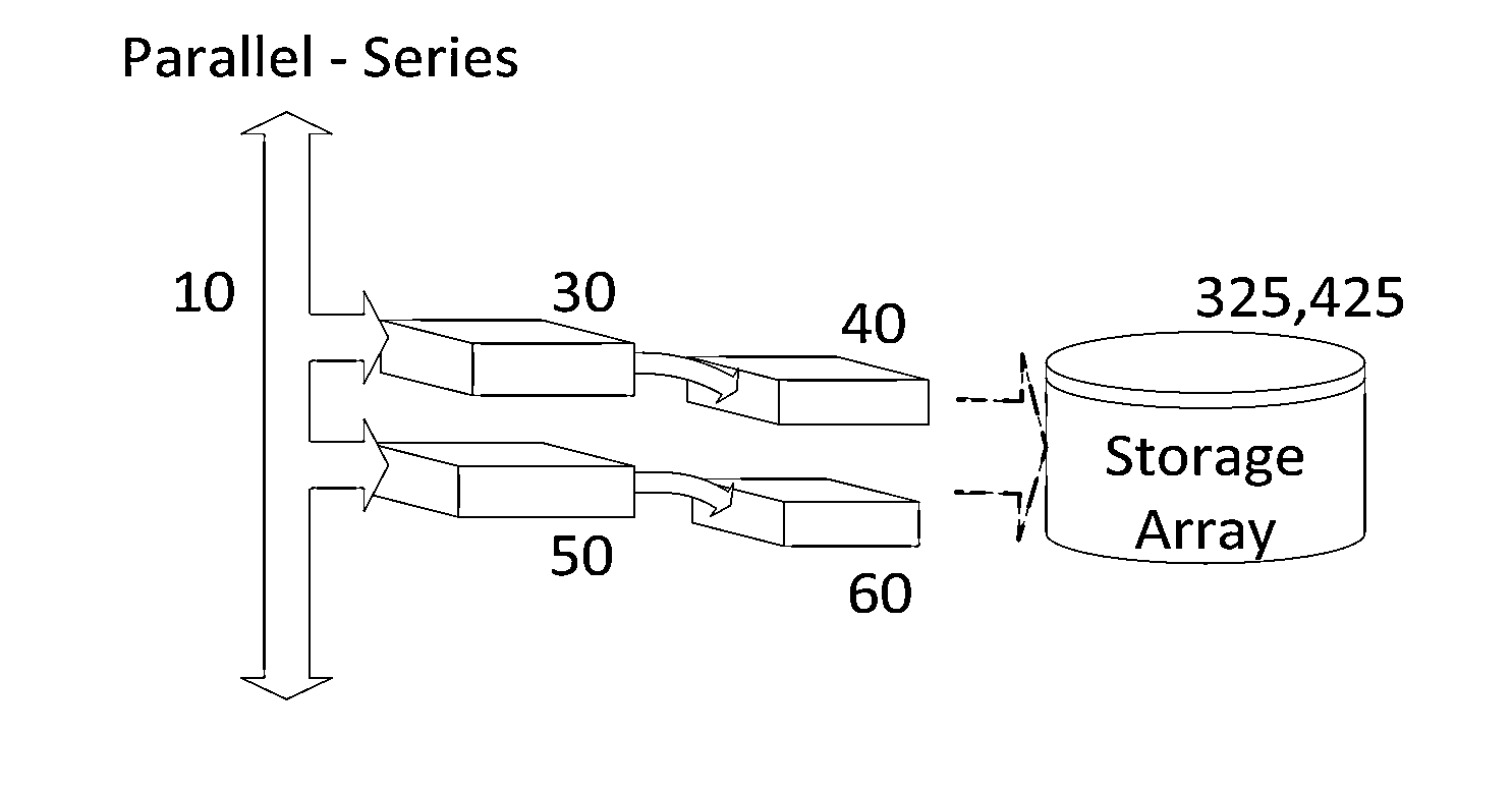 Computer system and a computer device