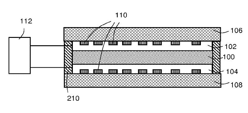 Electrochromic layer structure and method for the production thereof