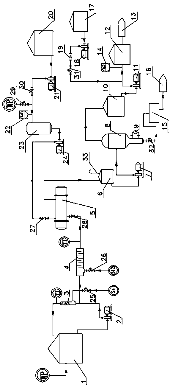 Device for removing scale of trioxane heat exchanger