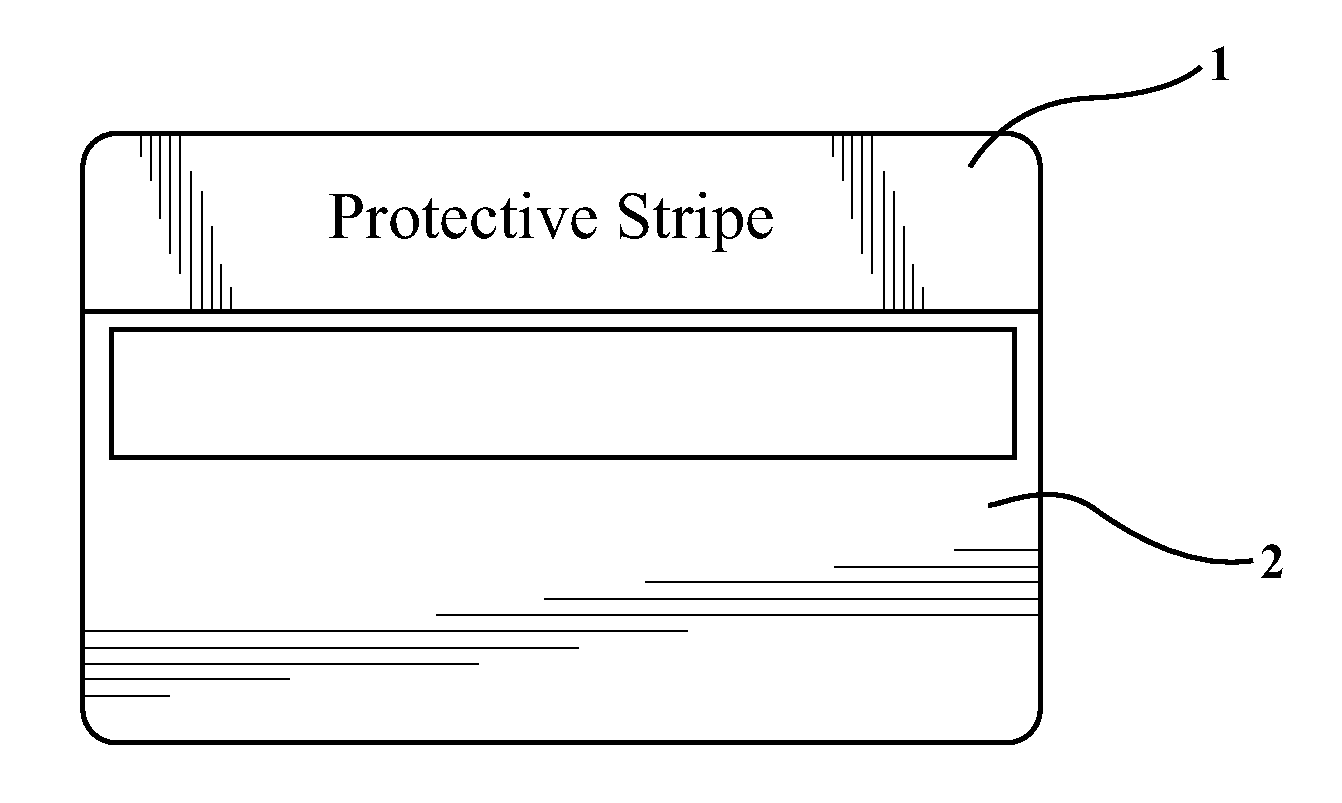 Protective stripe for bank cards