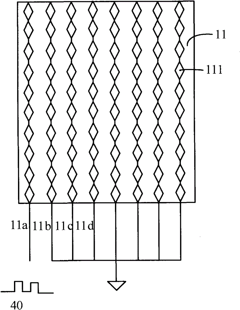 touch screen, touch LCD