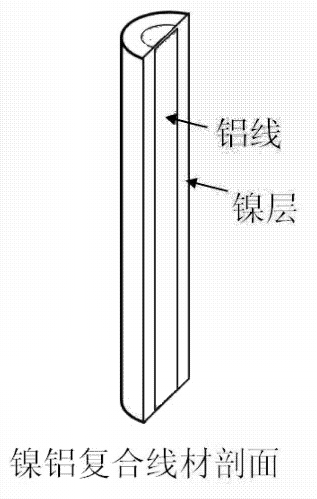 Ni-Al alloy honeycomb material and preparation method thereof