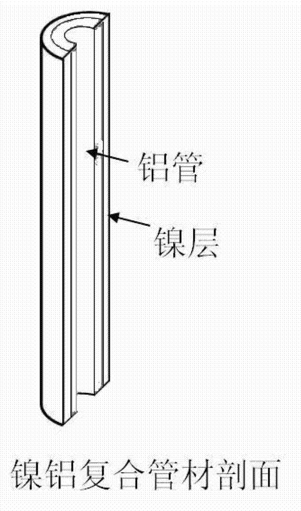 Ni-Al alloy honeycomb material and preparation method thereof