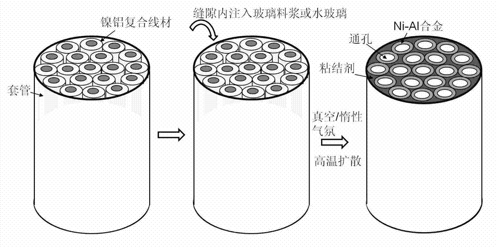 Ni-Al alloy honeycomb material and preparation method thereof