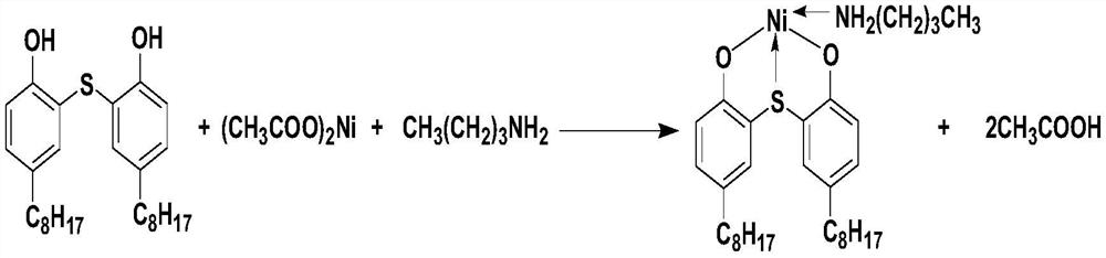 Preparation method of 2,2'-thiobis(4-tert-octylphenol) n-butylamine nickel