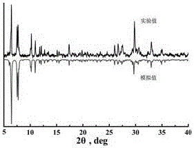 A ferromagnetic organic-inorganic hybrid nine-nucleus manganese-substituted sandwich antimoniotungstate having a spin glass behavior, preparation and applications