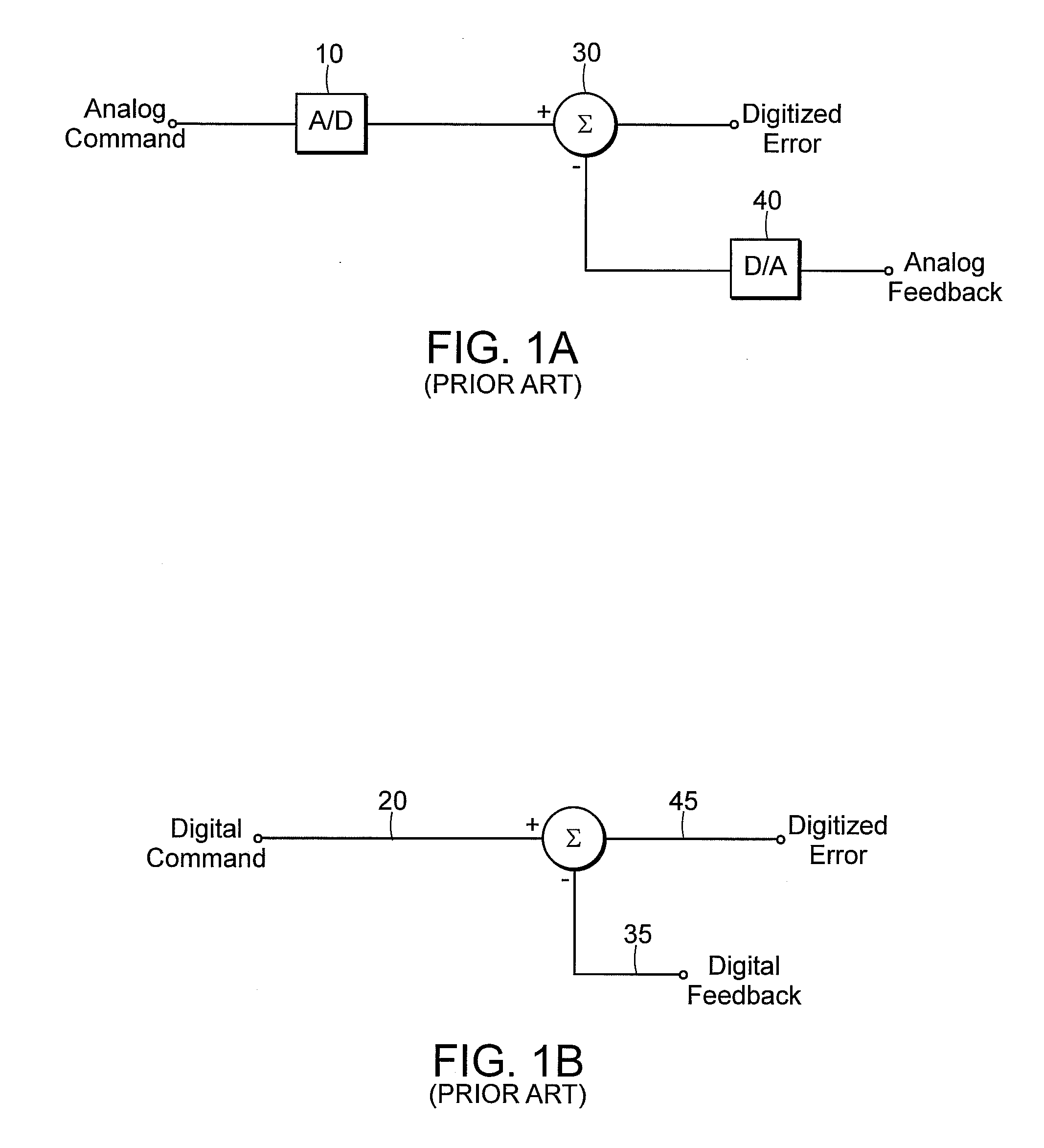 Digital control servo system