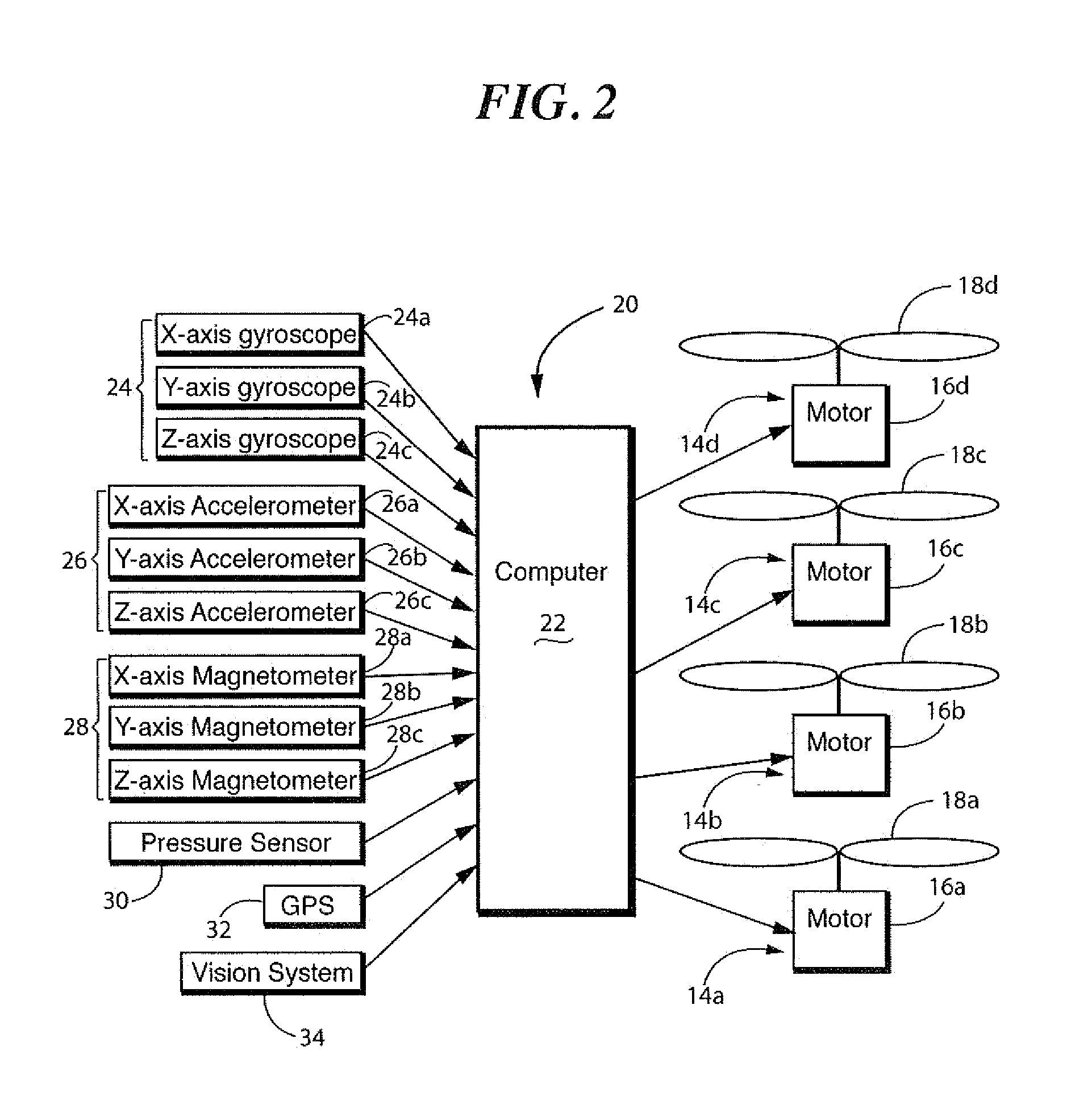 Control system for unmanned aerial vehicle utilizing parallel processing architecture