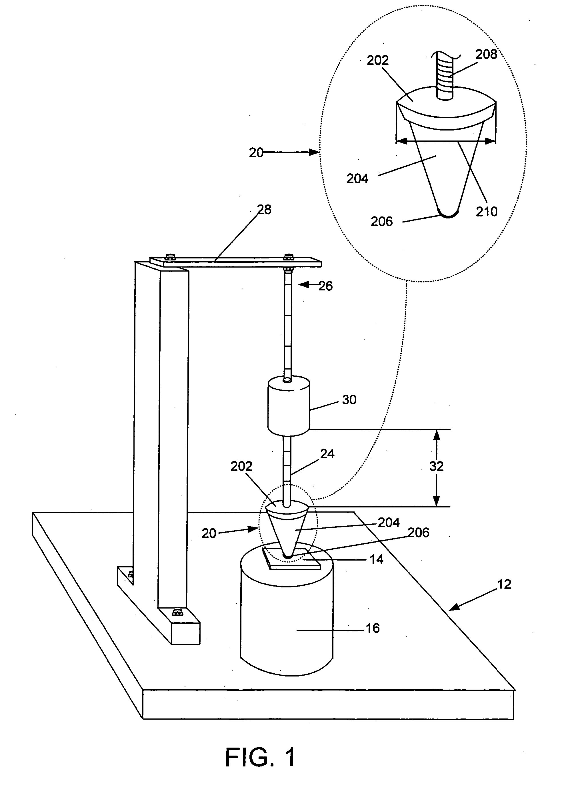 Method and apparatus for dynamic impact testing