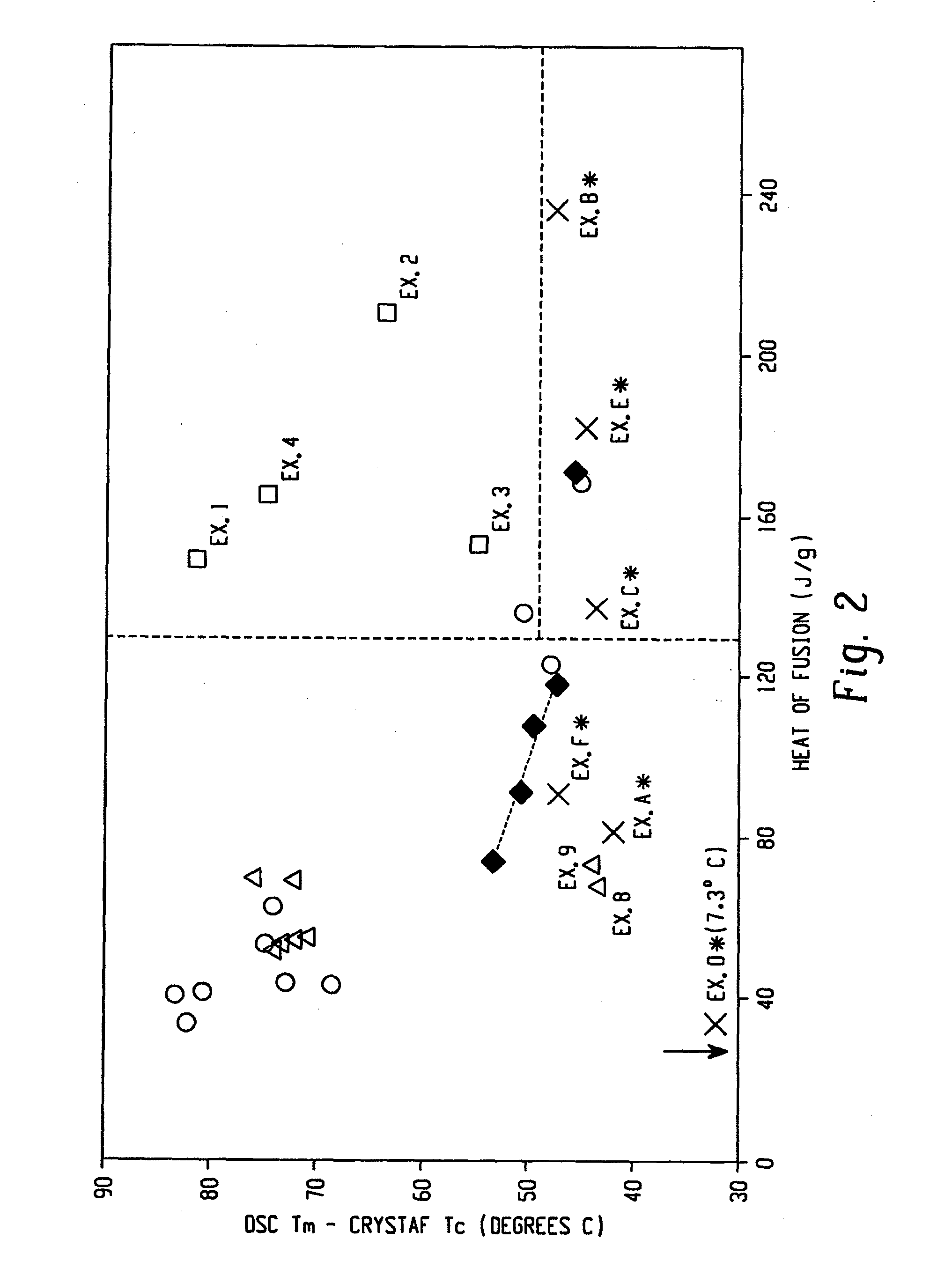 Phylon Processes of Making Foam Articles Comprising Ethylene/alpha-Olefins Block Interpolymers