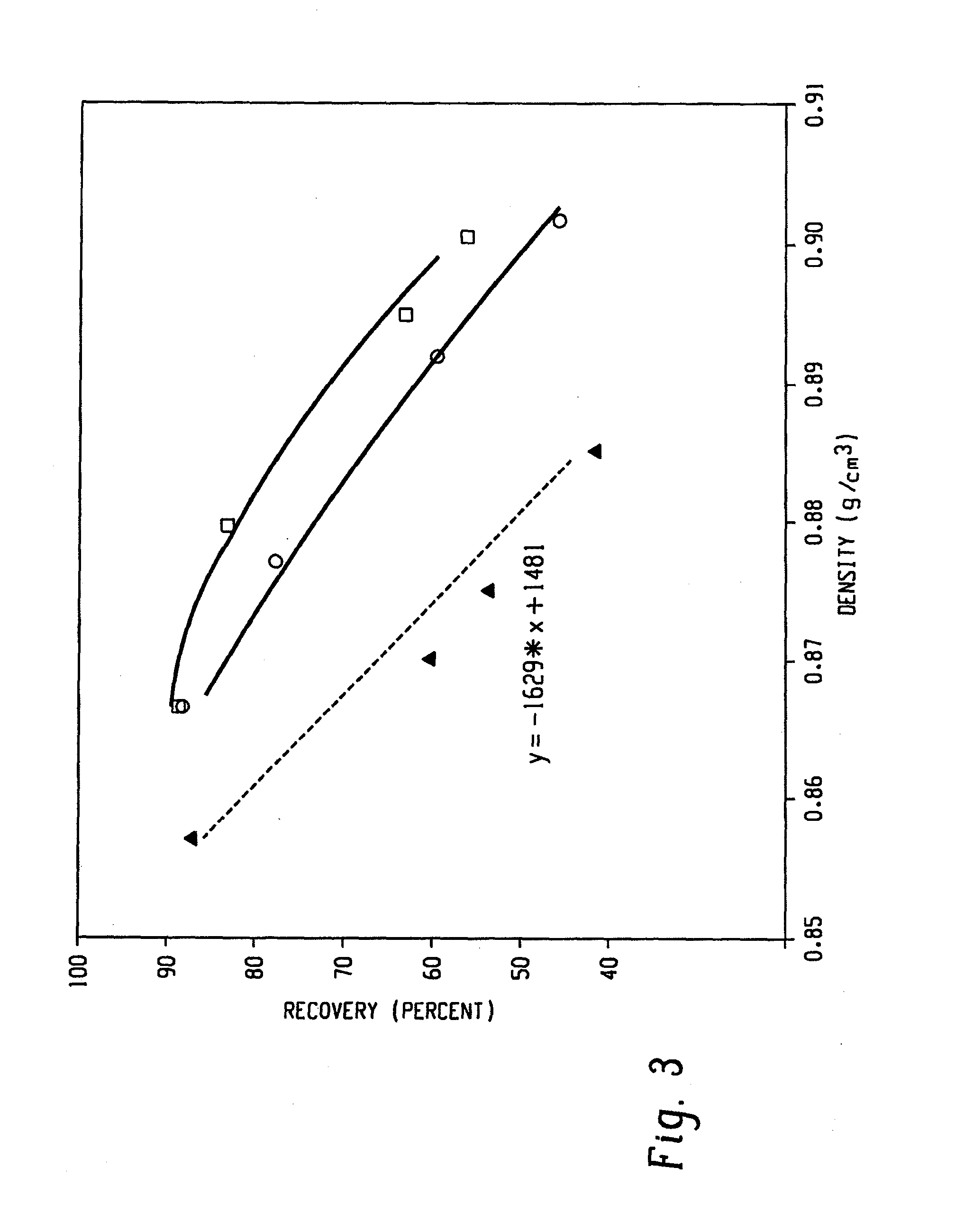 Phylon Processes of Making Foam Articles Comprising Ethylene/alpha-Olefins Block Interpolymers