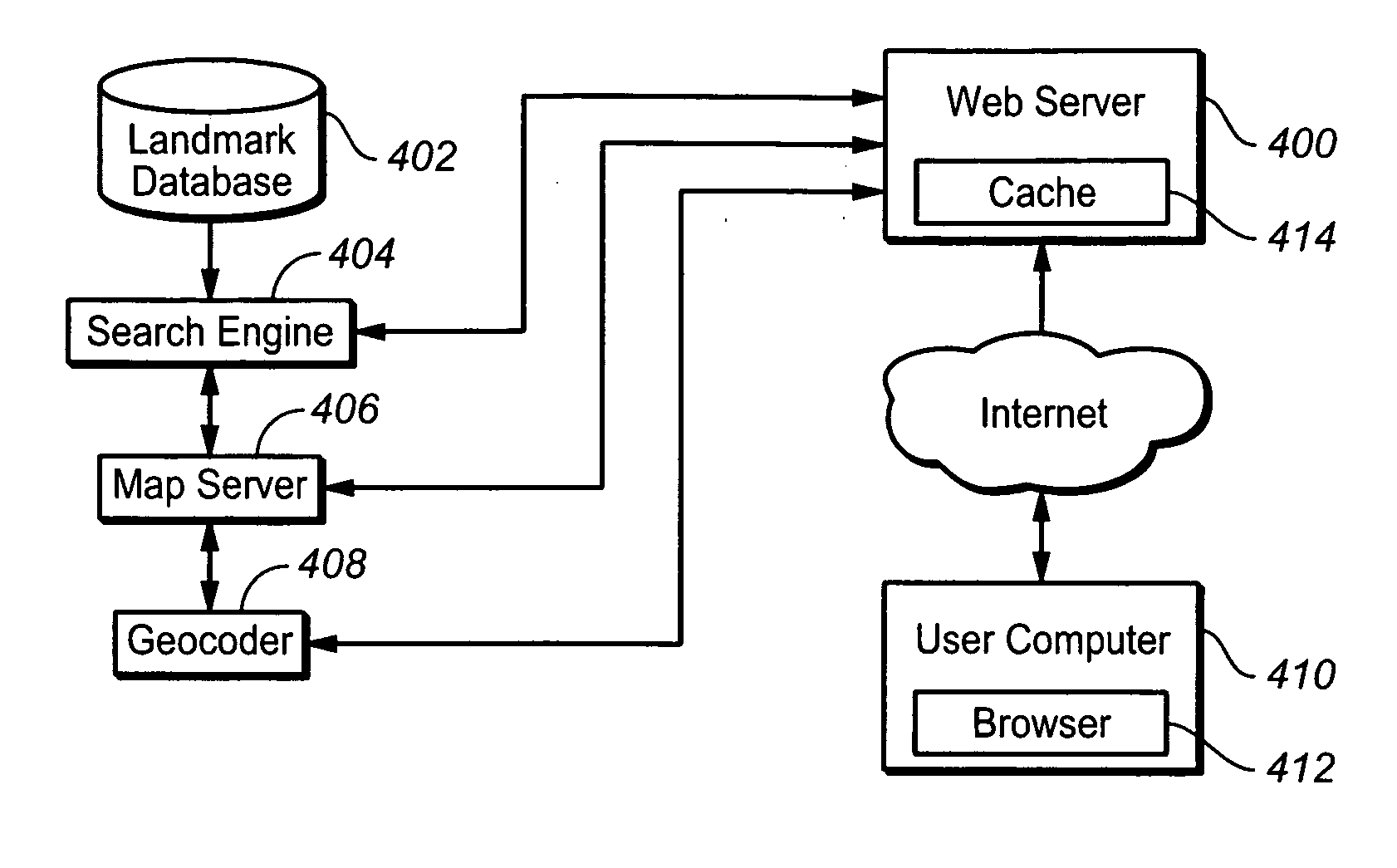 Mapping method and system