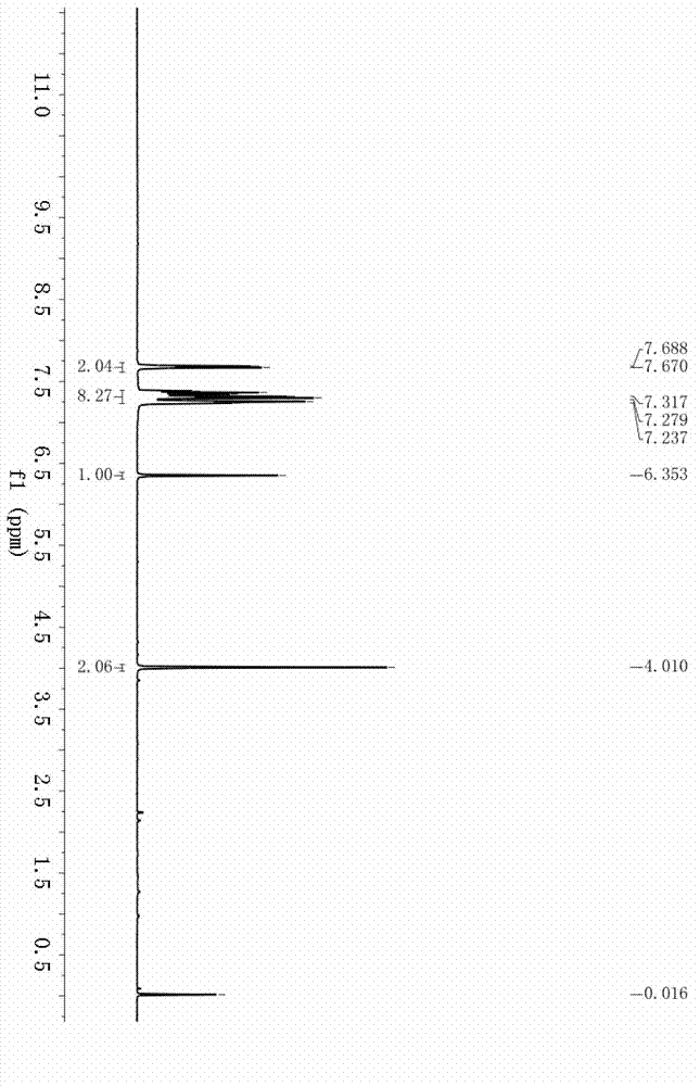 Preparation method of terminal alkyne based pyrazol compound