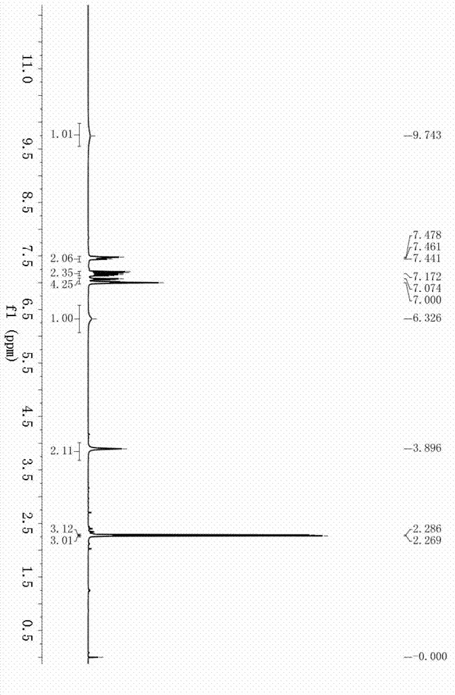 Preparation method of terminal alkyne based pyrazol compound