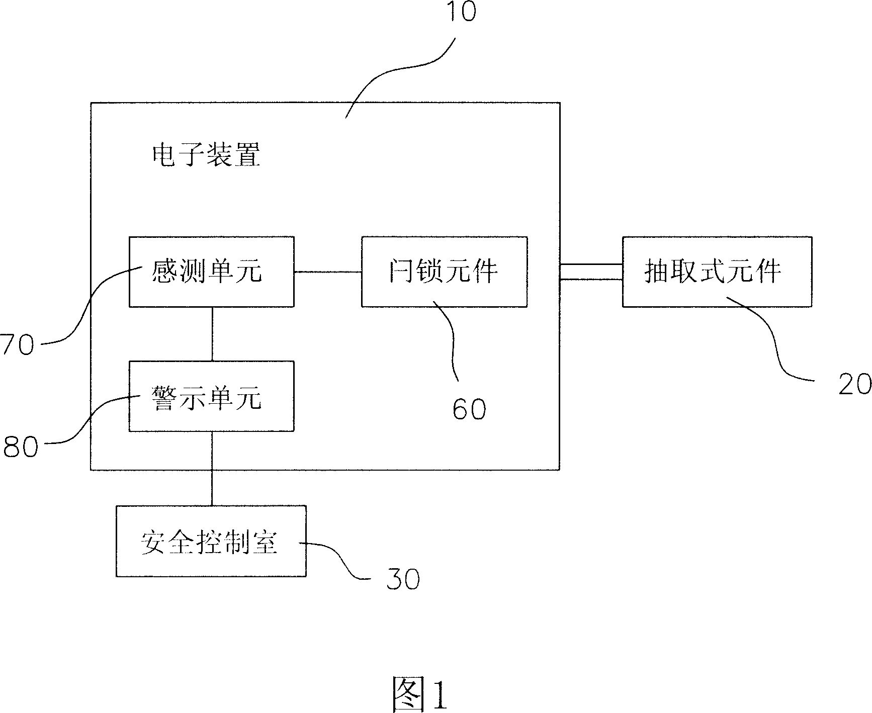 Warning sensing system for plug-in and pull-off device