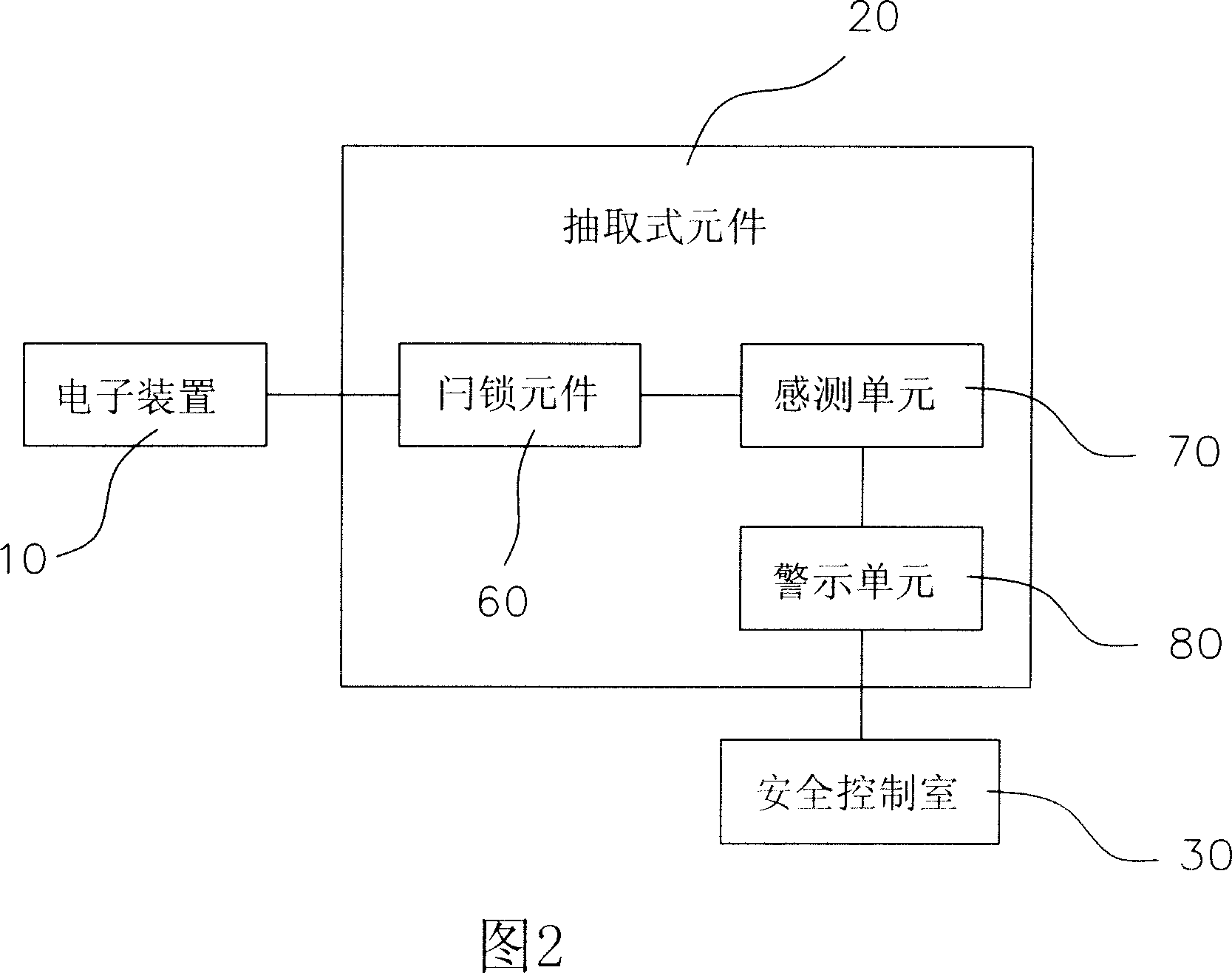 Warning sensing system for plug-in and pull-off device