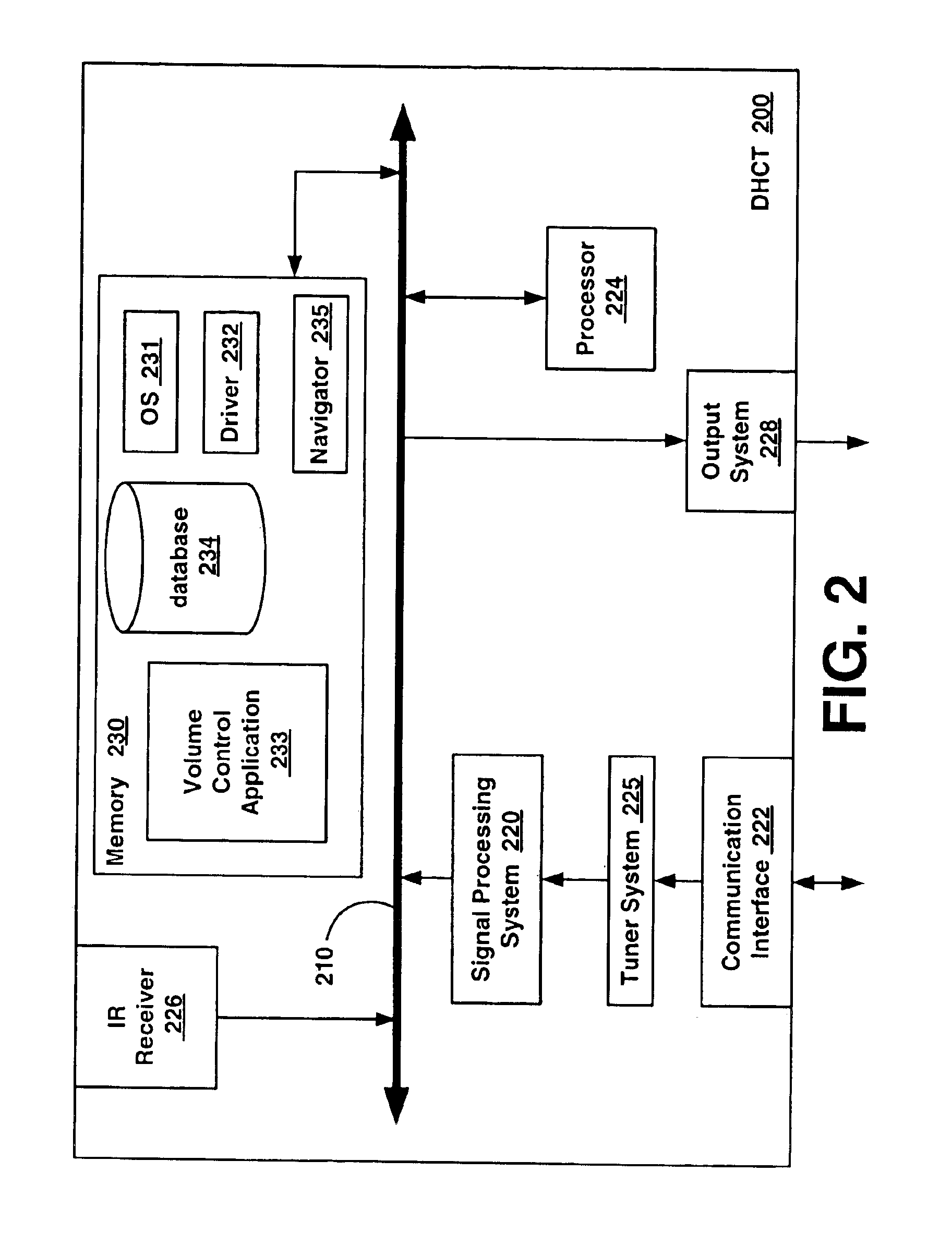 Audio volume control