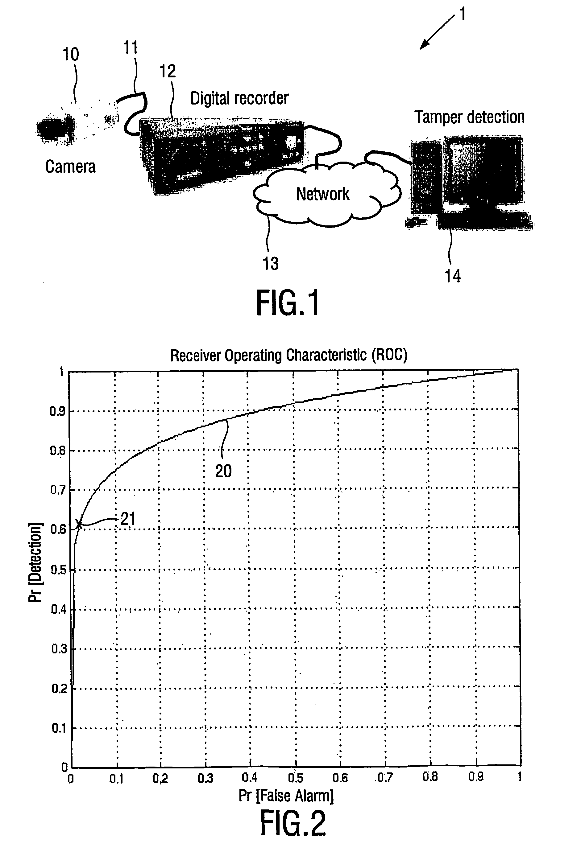 Localisation of image tampering