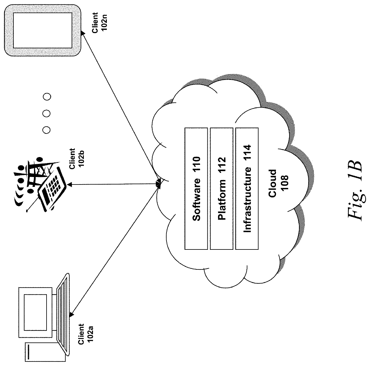 Systems and methods for managing information technology infrastructure to generate a dynamic interface