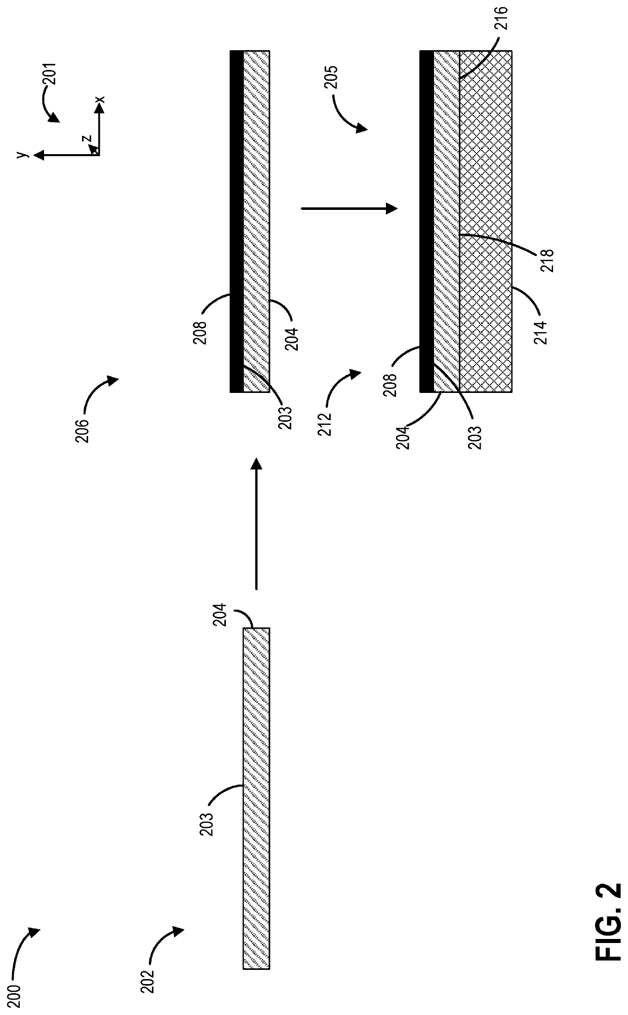 Methods and system for manufacturing a redfox flow battery system by roll-to-roll processing