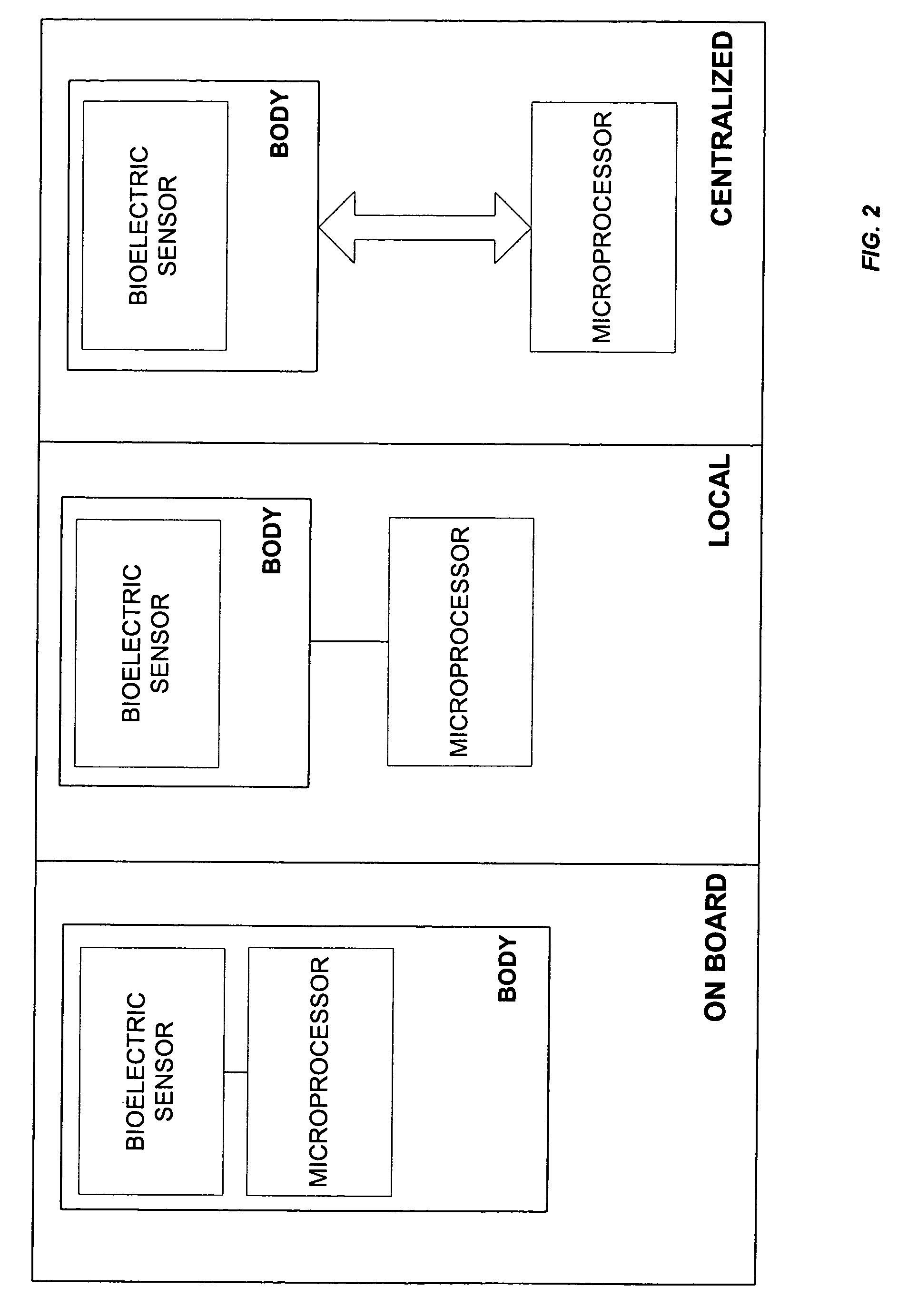Method and system for predicting and preventing seizures