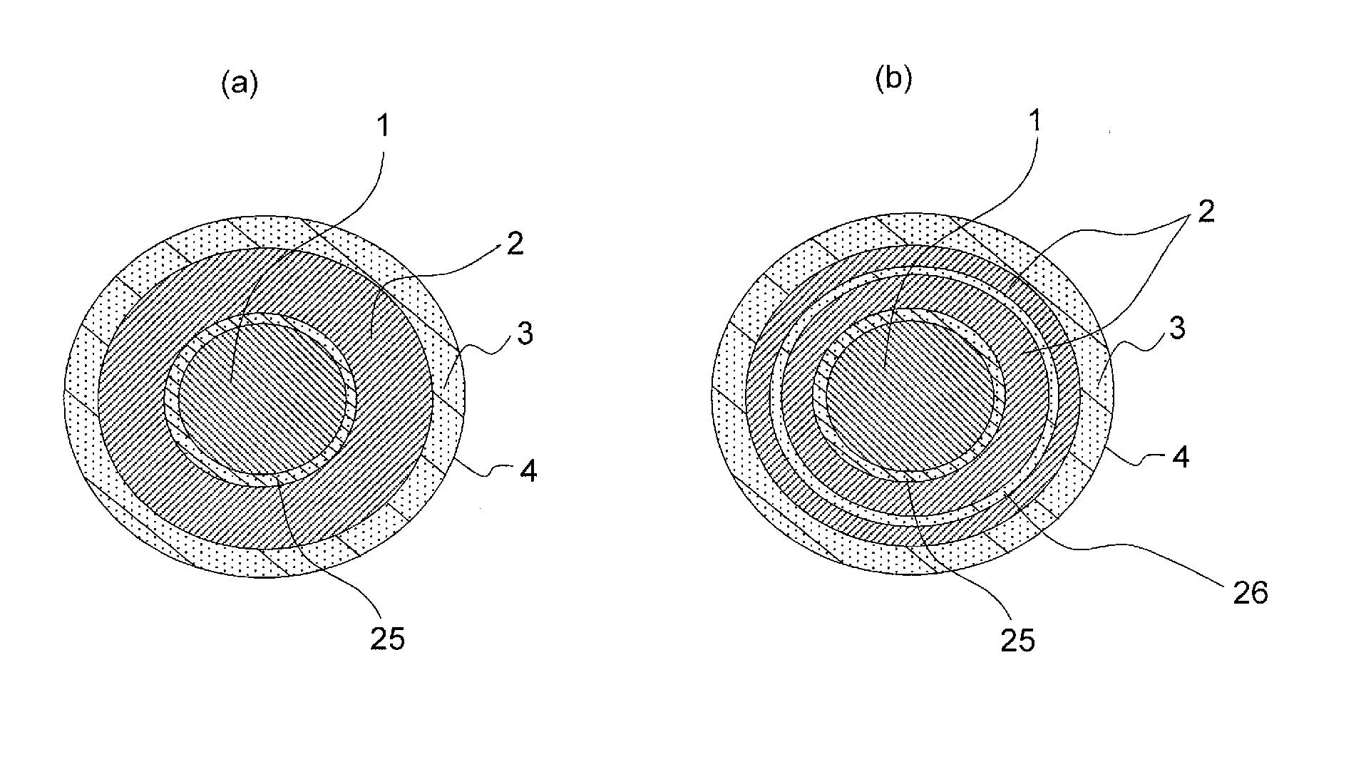 Insulated wire, electrical equipment, and method of producing an insulated wire