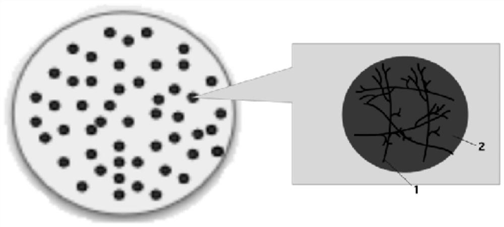 Method for preparing fat-soluble nutrient microcapsules