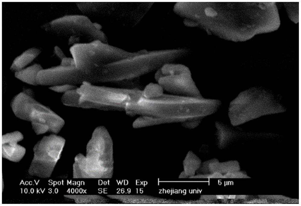 Method for preparing fat-soluble nutrient microcapsules