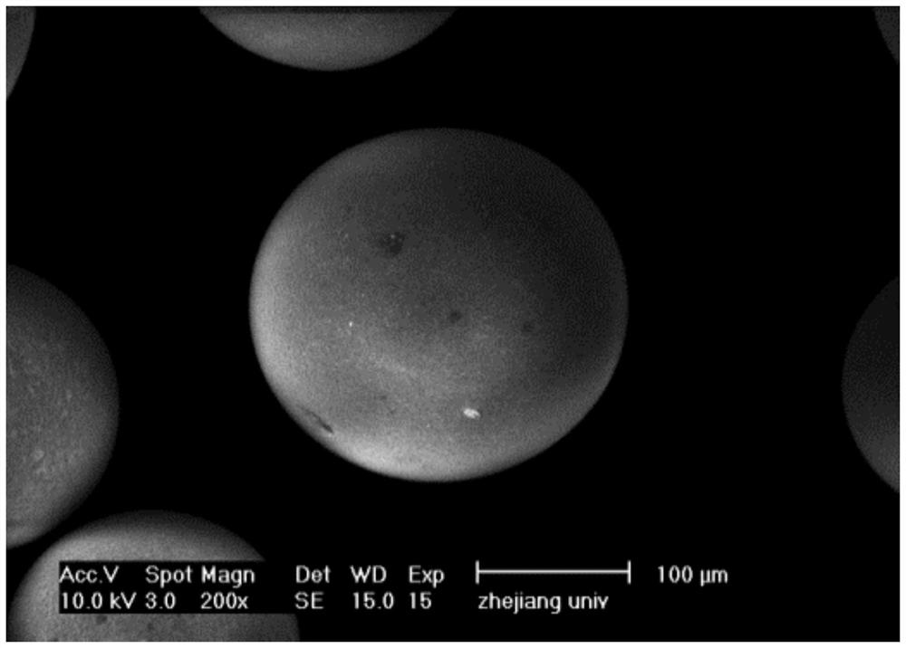 Method for preparing fat-soluble nutrient microcapsules